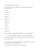 Porcentajes de iva en latinoamerica.