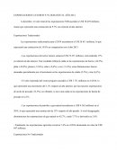 EXPORTACIONES CAYERON 9,7% DURANTE EL AÑO 2014