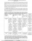 SÍNTESIS DE NORMAS APA PARA CITAR Y REGISTRAR REFERENCIAS BIBLIOGRÁFICAS