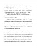 Tema 2 – Gonzalez Gabriel, Galván Maximiliano y Castro Pablo