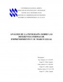 ANÁLISIS DE LA INFOGRAFÍA SOBRE LAS DIFERENTES FORMAS DE EMPRENDIMIENTO Y SU MARCO LEGAL