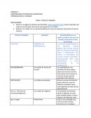 INTRODUCCION AL TURISMO TABLA: TIPOS DE TURISMO
