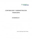 CONTABILIDAD Y ADMINISTRACION FINANCIERA. Empresa GRUPO AEROMÉXICO, S.A.B. DE C.V.