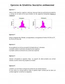 Ejercicios de Estadística Descriptiva unidimensional