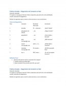Práctica guiada – Diagnóstico de conexión en red