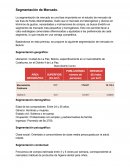 Segmentación de mercados Pastilla dentrifico infantil