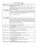 Programa de Clausura San Pablo